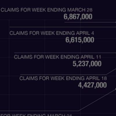 The Most Frightening Pandemic Number of All