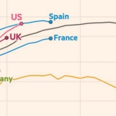 Parsing the Pandemic Numbers