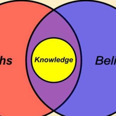 21st Century Epistemology: How Do We Know What We Know Is True?